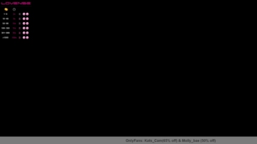 Kats_Cam  26-11-2021